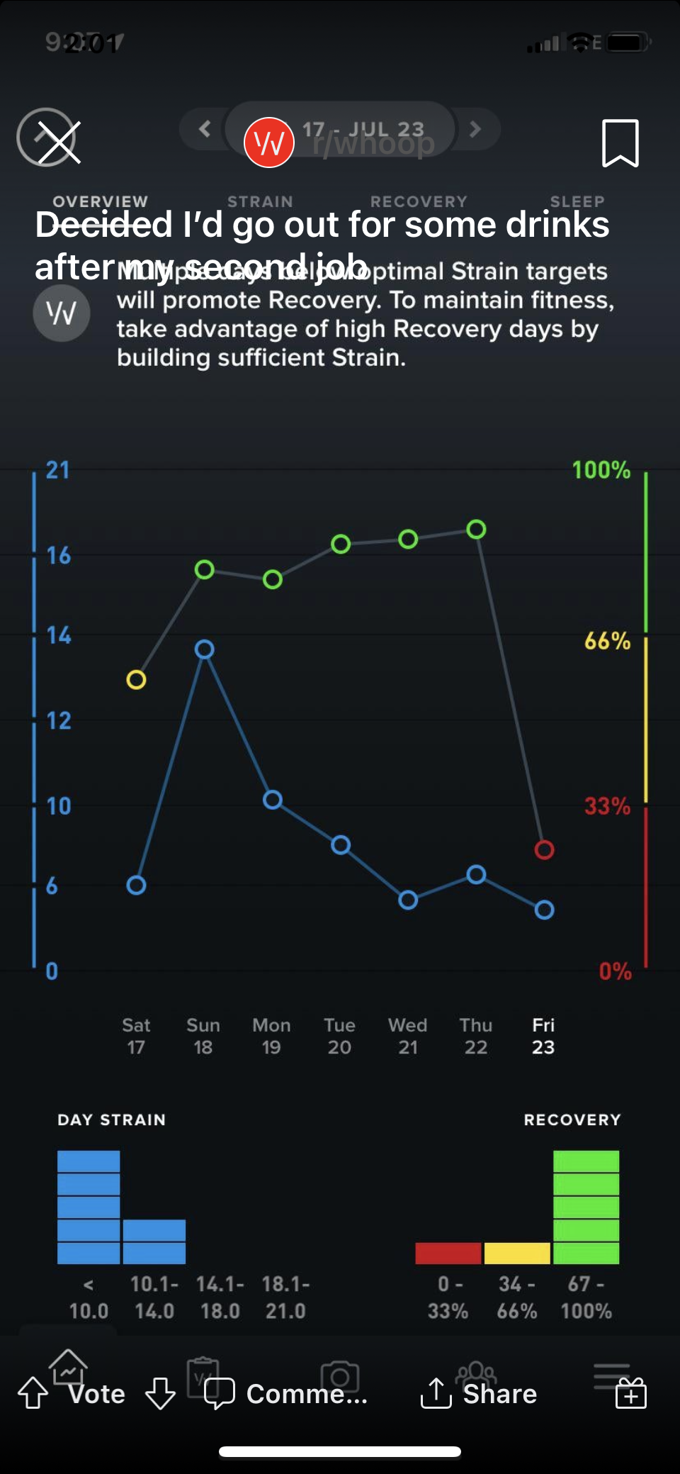 "A Few Drinks" = Energy Crash » Casey Mahoney